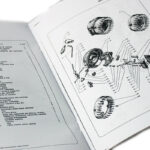 125 LC Catalogo ricambi