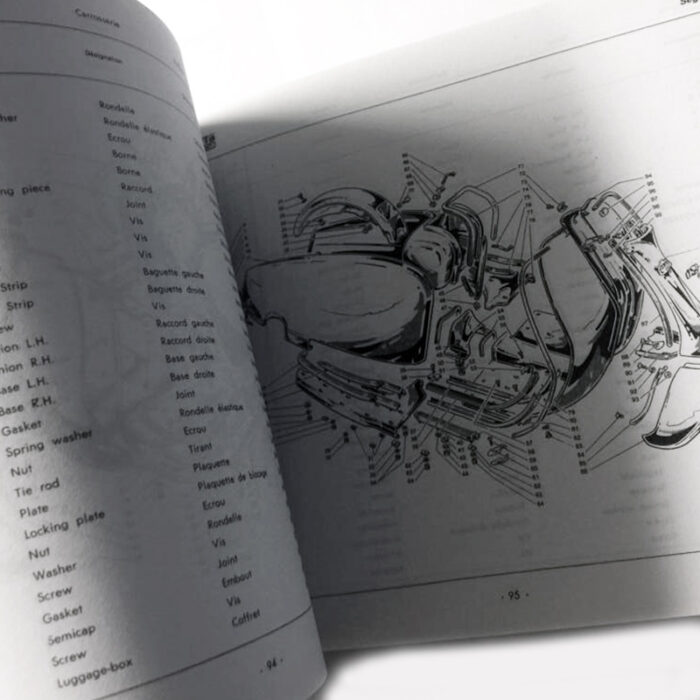 Catalogo ricambi